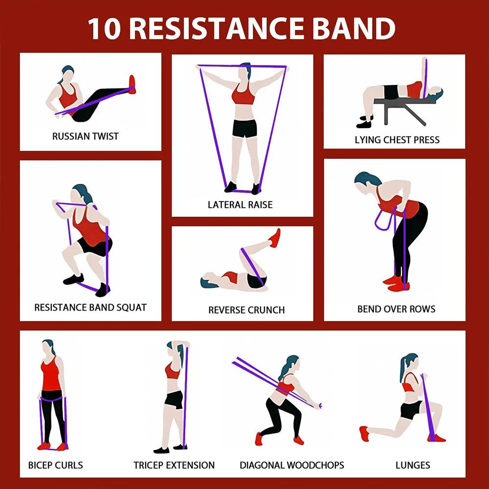 ActiveStrength Bands