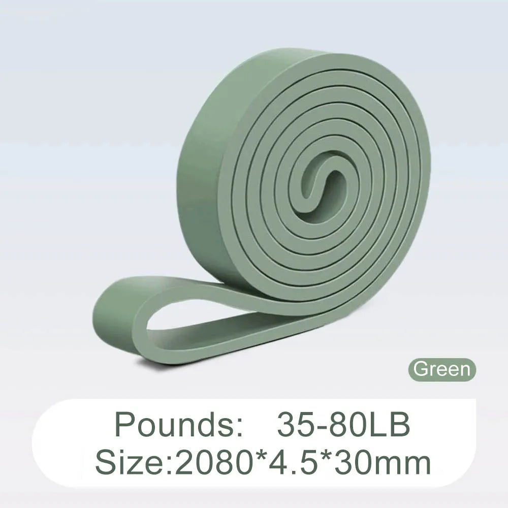 ActiveStrength Bands