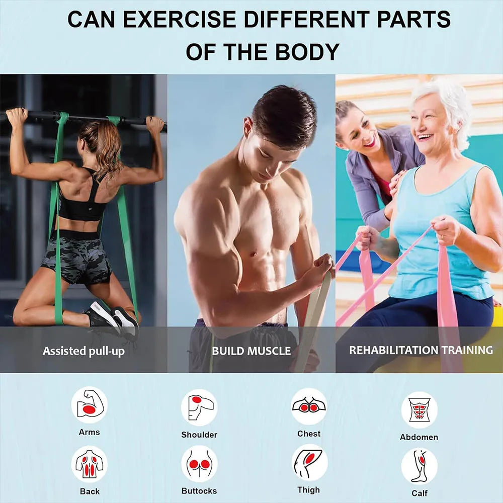 ActiveStrength Bands