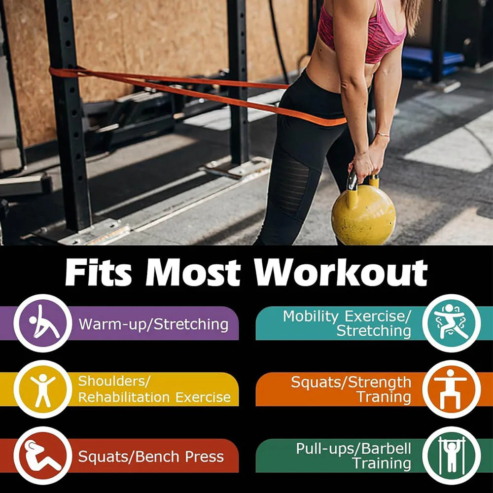 ActiveStrength Bands
