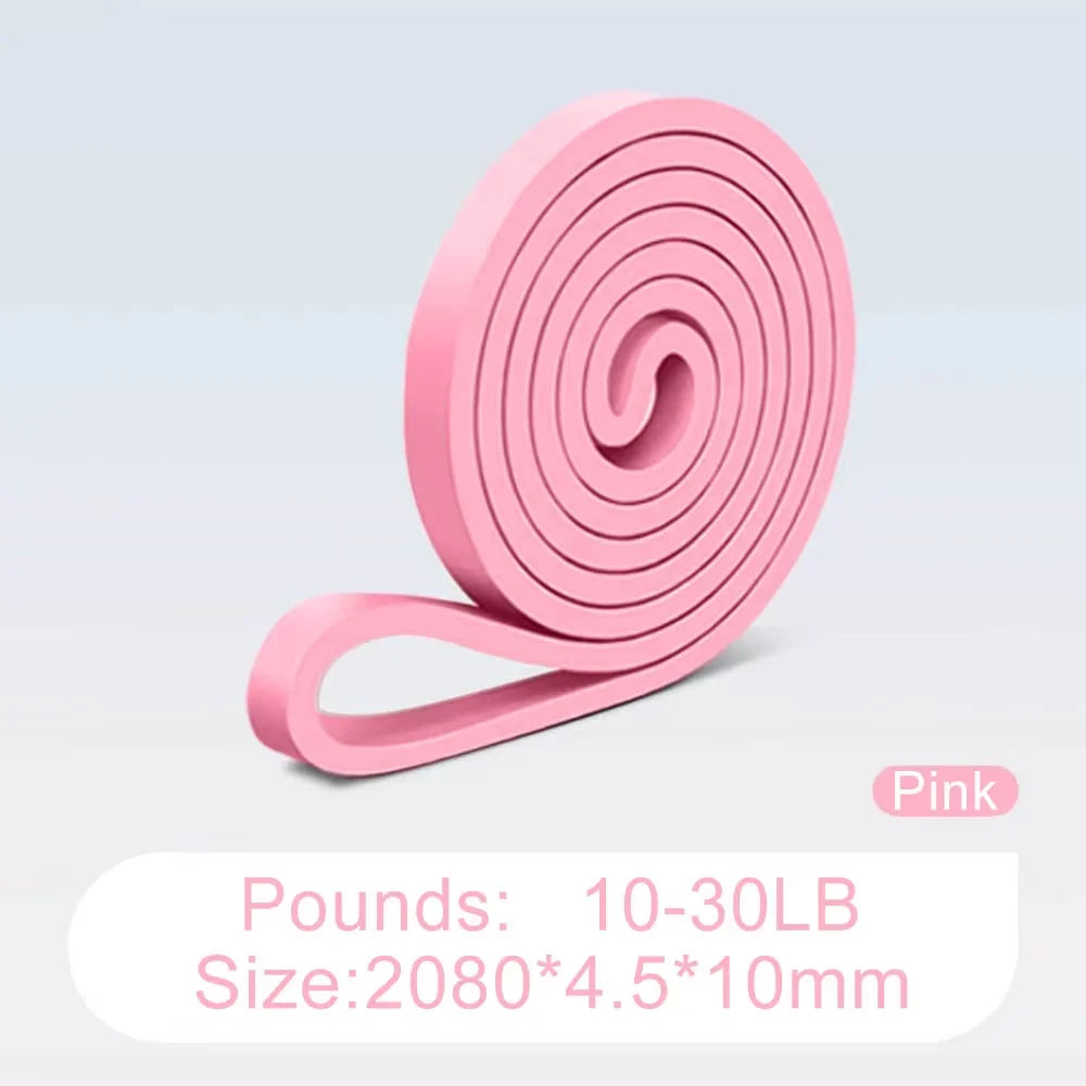 ActiveStrength Bands